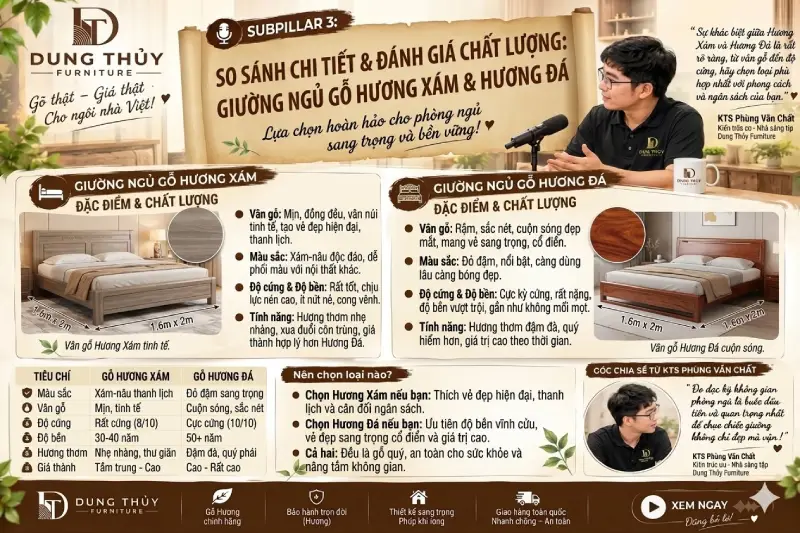 Giường ngủ gỗ hương xám & đá có tốt không
