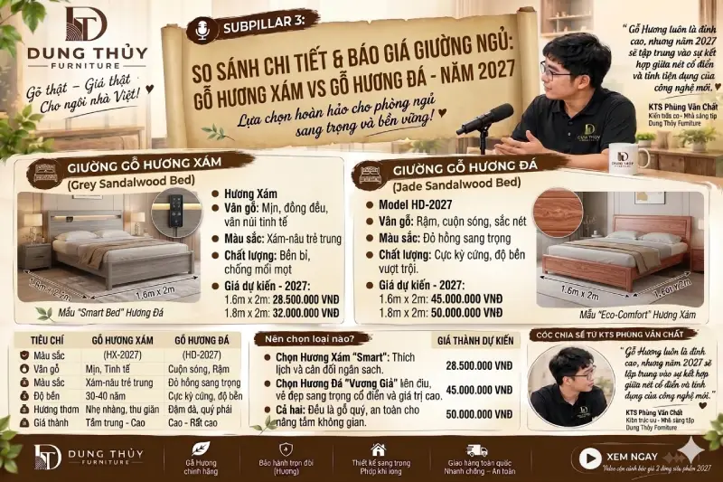 Báo giá giường ngủ gỗ hương xám & đá