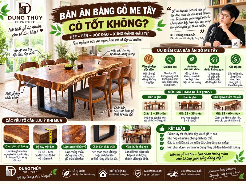 Bàn ăn bằng gỗ me tây có tốt không