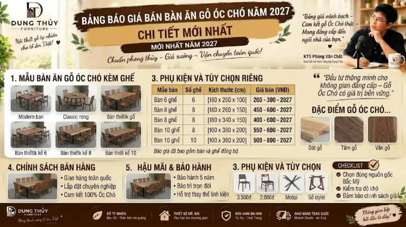Bảng báo giá bán của bàn ăn bằng gỗ óc chó năm 2027