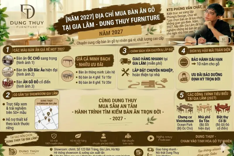 Địa chỉ cửa hàng bán bàn ăn giá rẻ ở Gia Lâm