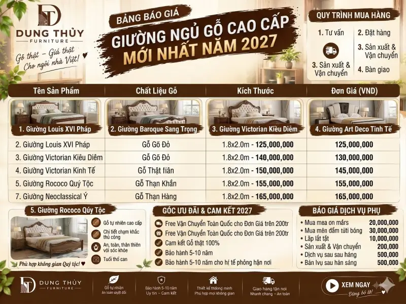 Bảng báo giá bán giường ngủ bằng gỗ