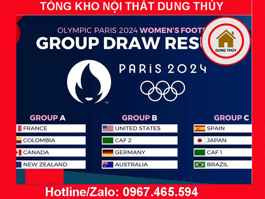Lịch thi đấu môn bóng đá nữ Olympic Paris 2024