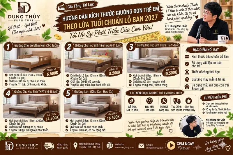 Kích thước giường đơn trẻ em theo lứa tuổi