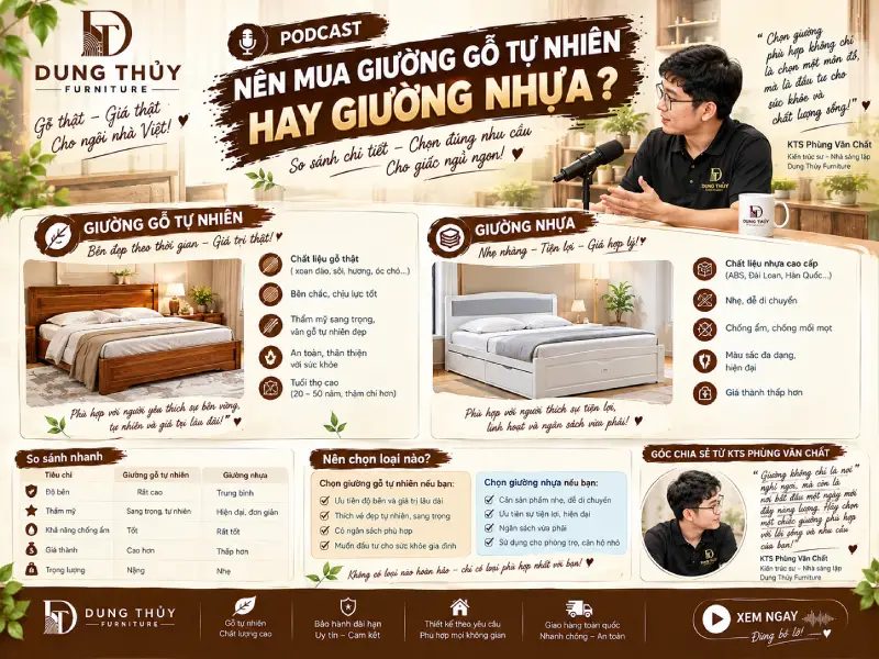 Nên mua giường gỗ tự nhiên hay giường nhựa