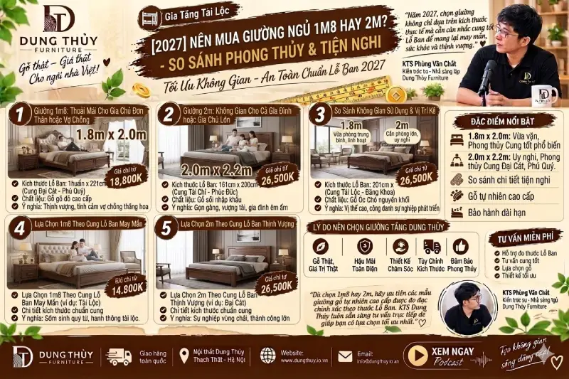 Nên mua giường ngủ 1m8 hay 2m