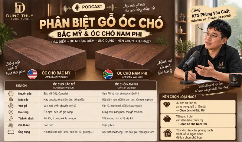 Phân biệt gỗ óc chó Bắc Mỹ & óc chó Nam Phi