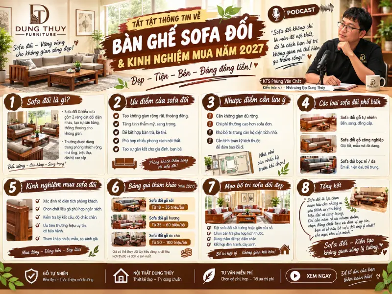 Tất tật thông tin về bàn ghế sofa đối