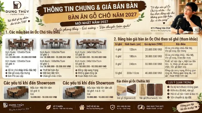 Thông tin chung & Giá bán Bàn ăn gỗ óc chó năm 2027