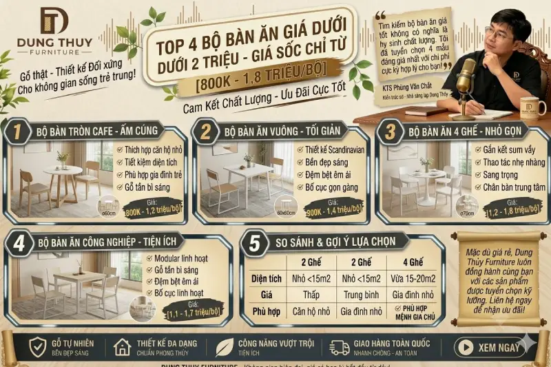 bộ bàn ăn giá dưới 2 triệu