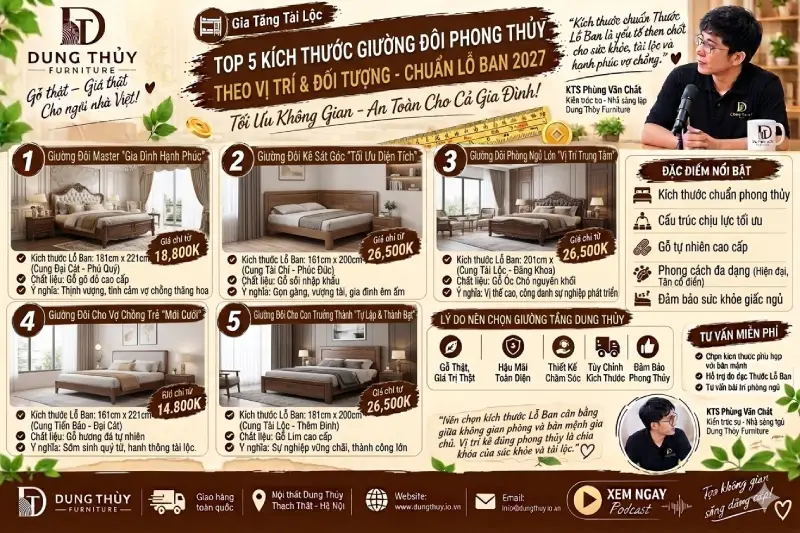 kích thước giường đôi